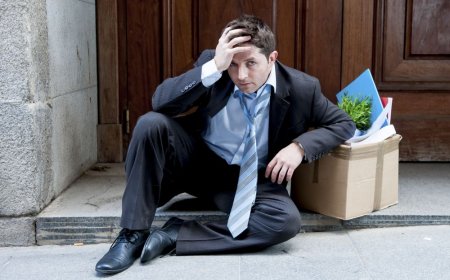 Wrongful Termination Wrongful Termination